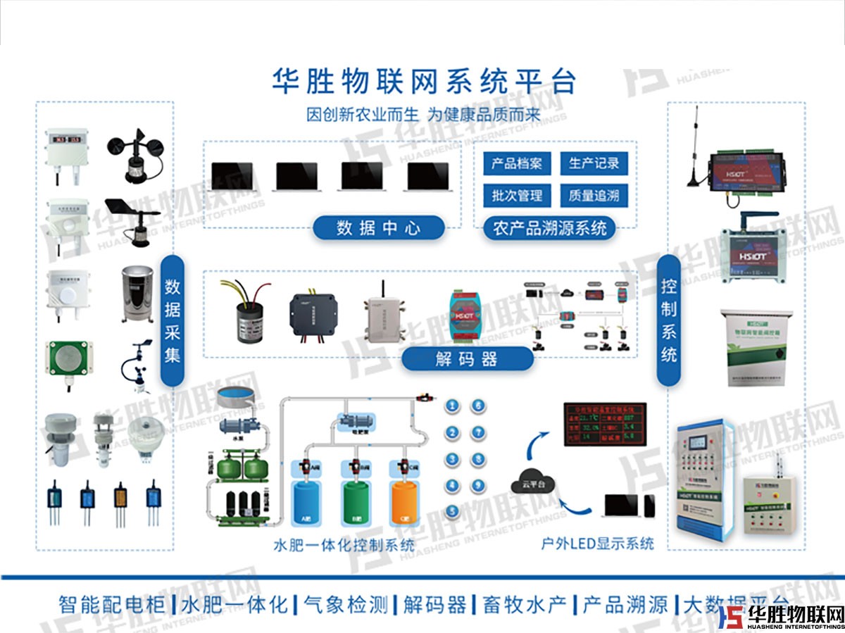 智能温室控制柜