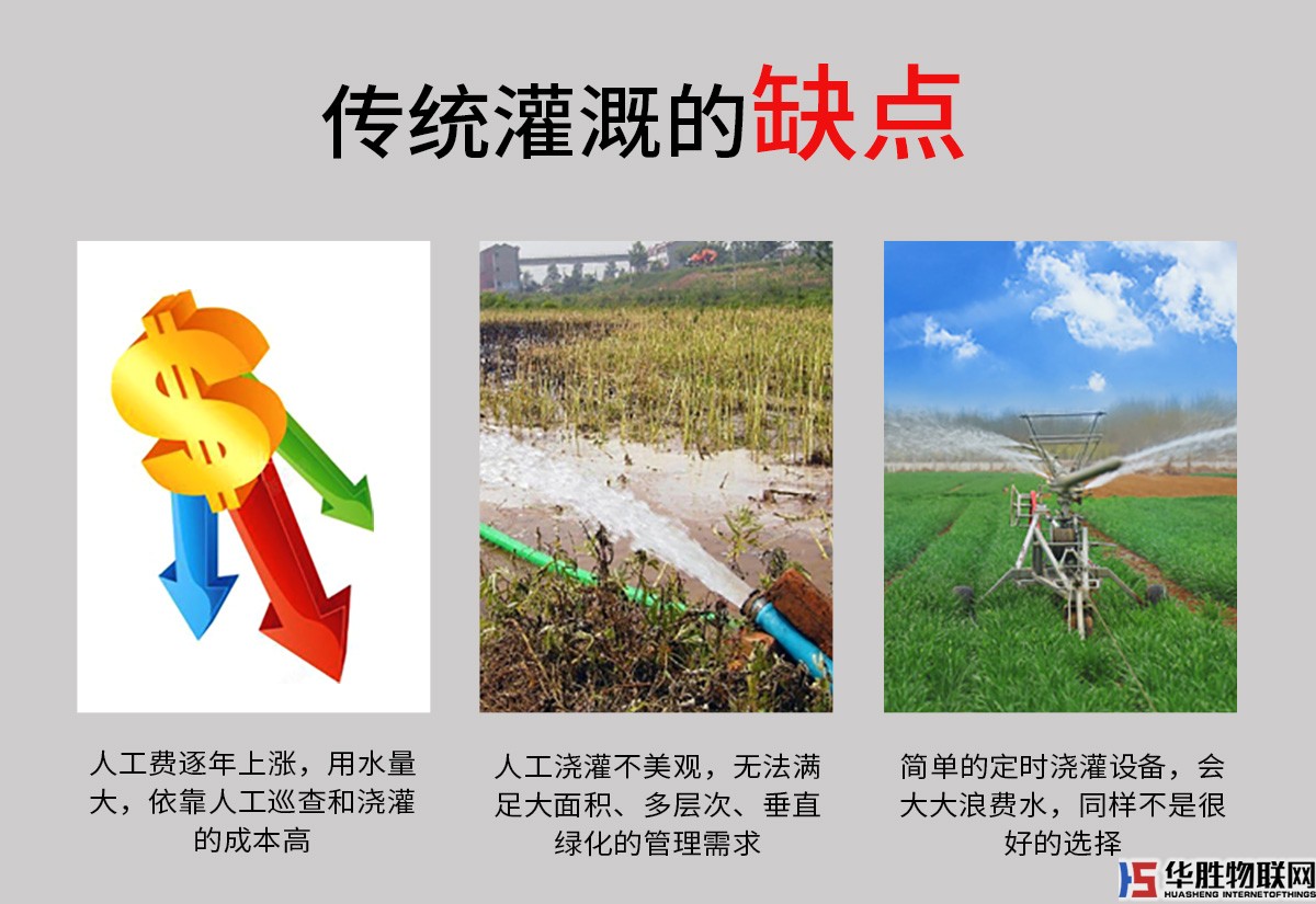 物联网灌溉控制箱_现代农业物联网领航者-华胜物联网科技有限公司